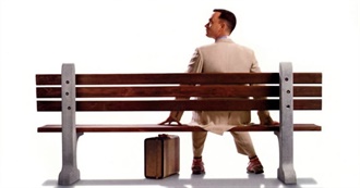 Top Ten Movies - Lauren Mosher