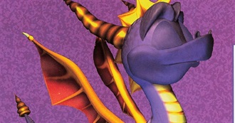 Games GZ Played in 2025