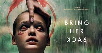 Recap 2025: Movies &amp; TV Shows That Left Us With Unsettling Feeling