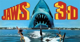 Golden Raspberry Award~~--1983~~Runner Ups and Winner for Worst Picture