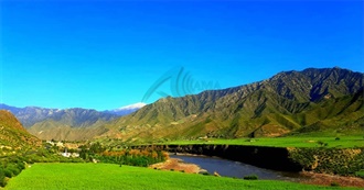 Provinces of Afghanistan