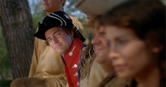 Celebrity Deaths by the Year: 2023