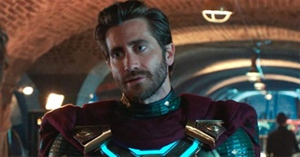 Spider-Man: Far From Home Cast Filmography