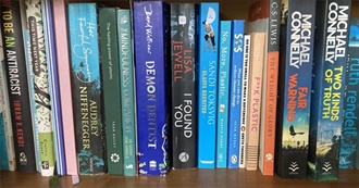 Goodreads Books Read in 2014