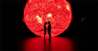 Movies Kushan Saw in January 2021