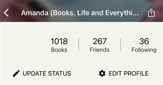 Are You a Similar Reader to Me?