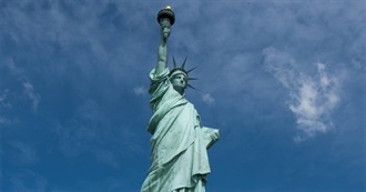 Destinations Aimee Has Fridge Magnets For - How many have you visited?