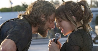 {Movies Released in October}