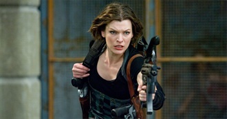 Milla Jovovich Movies MW Has Seen