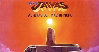 Progarchives Best of 1981