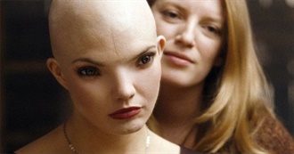 Whatculture&#39;s 20 Best Sci-Fi Horror Movies of the 21st Century