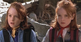 Cara&#39;s 52 Favourite Films