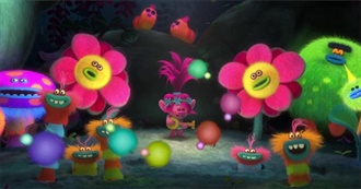 Favorite Musicians According to Me