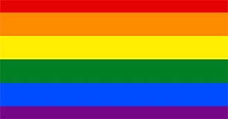 LGBT Celebs (National Coming Out Day)