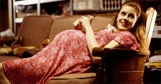 20 of the Lowest Grossing Movies at the Domestic Box Office by Year: 2005