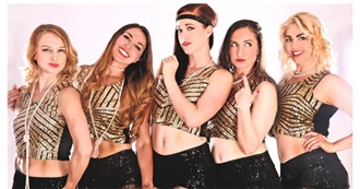 Cinema Charisma&#39;s 250 Guilty Pleasure Films