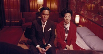 10 Films That Introduce You to Chinese Cinema