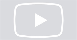 Favourite YouTubers of 2022