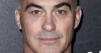 Chad Stahelski Filmography (1968-Present)