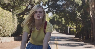 Rate Your Music Top 10s: Elle Fanning Top Billed Performances