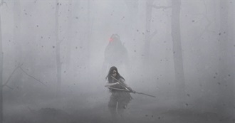 Alien and Predator Films (1979-2022)