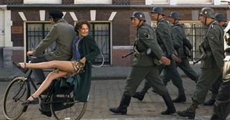 10 Most Expensive Dutch Movies Ever Made