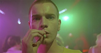 Flickchart - The Top 100 Addiction Dramas of All Time