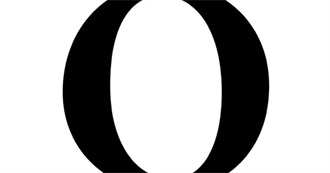 Movies That Start With O That Danny Has Watched