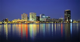 Cities That Need an NFL Team