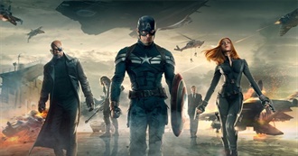 Marvel Movie Marathon (1998-2020)