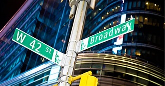 Artists on Ethan&#39;s Spotify Broadway Playlist