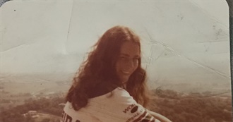 Places LSR Has Visited