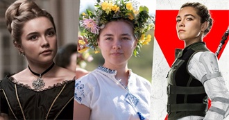 Florence Pugh Filmography (2023)