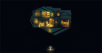 The Rate Your Music/Cinemos Top 10: 2018 Psychological