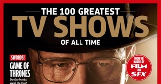 SFX and Total Film&#39;s 100 Greatest TV Shows of All Time