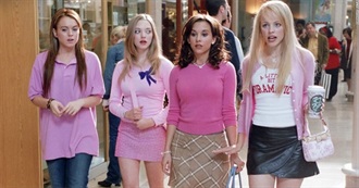 Female Ensemble Movies