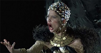 Movies Released in 1987 I&#39;ve Seen