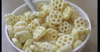 Foods That Matt Ate Today (Feb 7th)