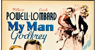 Top 25 Movies of the 1930s