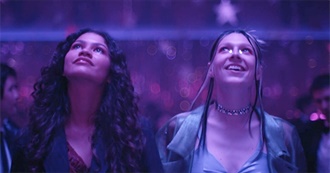 Euphoria Inspired List