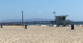 25 Sunny Destinations