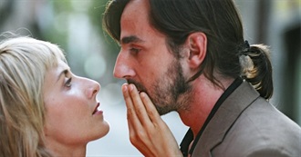 Movies Cuntdracula Watched in April of 25