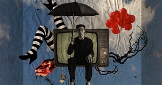 Television Surrealism