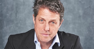 Hugh Grant - Filmography (2019)