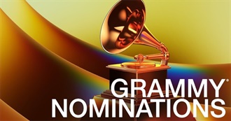 Best New Artist Nominations at 65th Grammy Awards