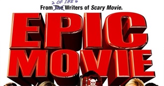 Tom&#39;s Least Favorite Films