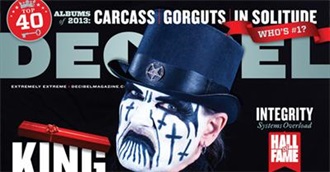Decibel Magazine&#39;s Top 40 Albums of 2013