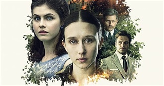 100 Last Horror Movies HM Saw - Worst to Best