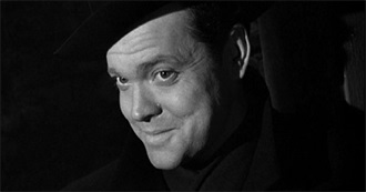 The Cinema of Orson Welles