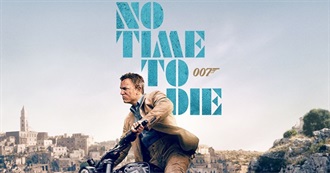 Nora&#39;s Favorite Movies